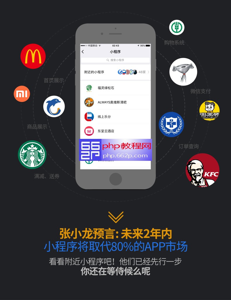 惠州小程序團(tuán)隊開發(fā)(惠安微信小程序開發(fā)公司)