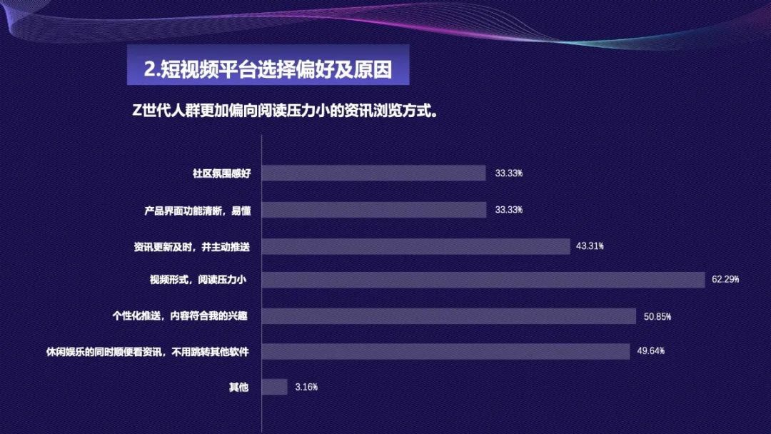 短視頻互聯(lián)網(wǎng)新聞(短視頻互聯(lián)網(wǎng)新聞怎么做)