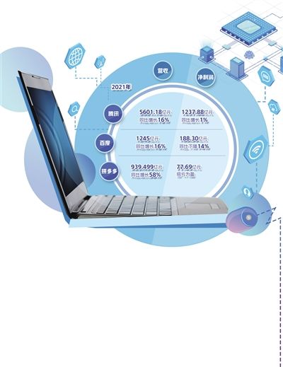 互聯(lián)網(wǎng)和青少年的新聞(互聯(lián)網(wǎng)和青少年的新聞?dòng)嘘P(guān)系嗎)