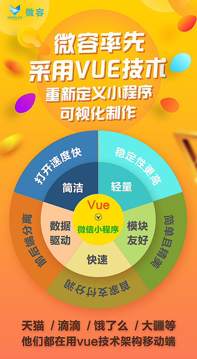 開發(fā)零售小程序(新零售小程序經(jīng)典案例)