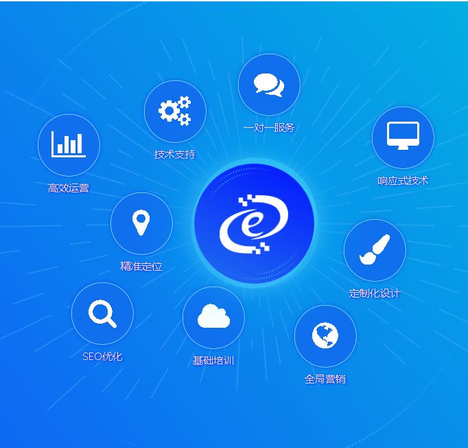 沙河高端網站建設(沙河高端網站建設項目)