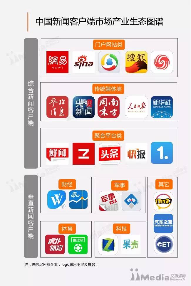 中國互聯(lián)網(wǎng)新聞中心中國網(wǎng)(中國互聯(lián)網(wǎng)新聞中心中國網(wǎng) 項目招標(biāo)文件)