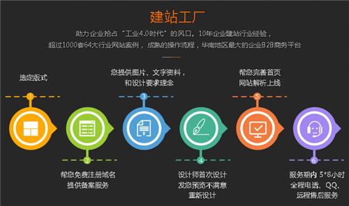 太原網(wǎng)站建設(shè)需求(太原專業(yè)設(shè)計網(wǎng)頁公司)