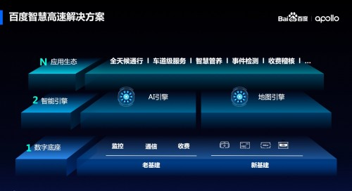 互聯網高科技最新消息百度(回應了互聯網高科技大數據時代)