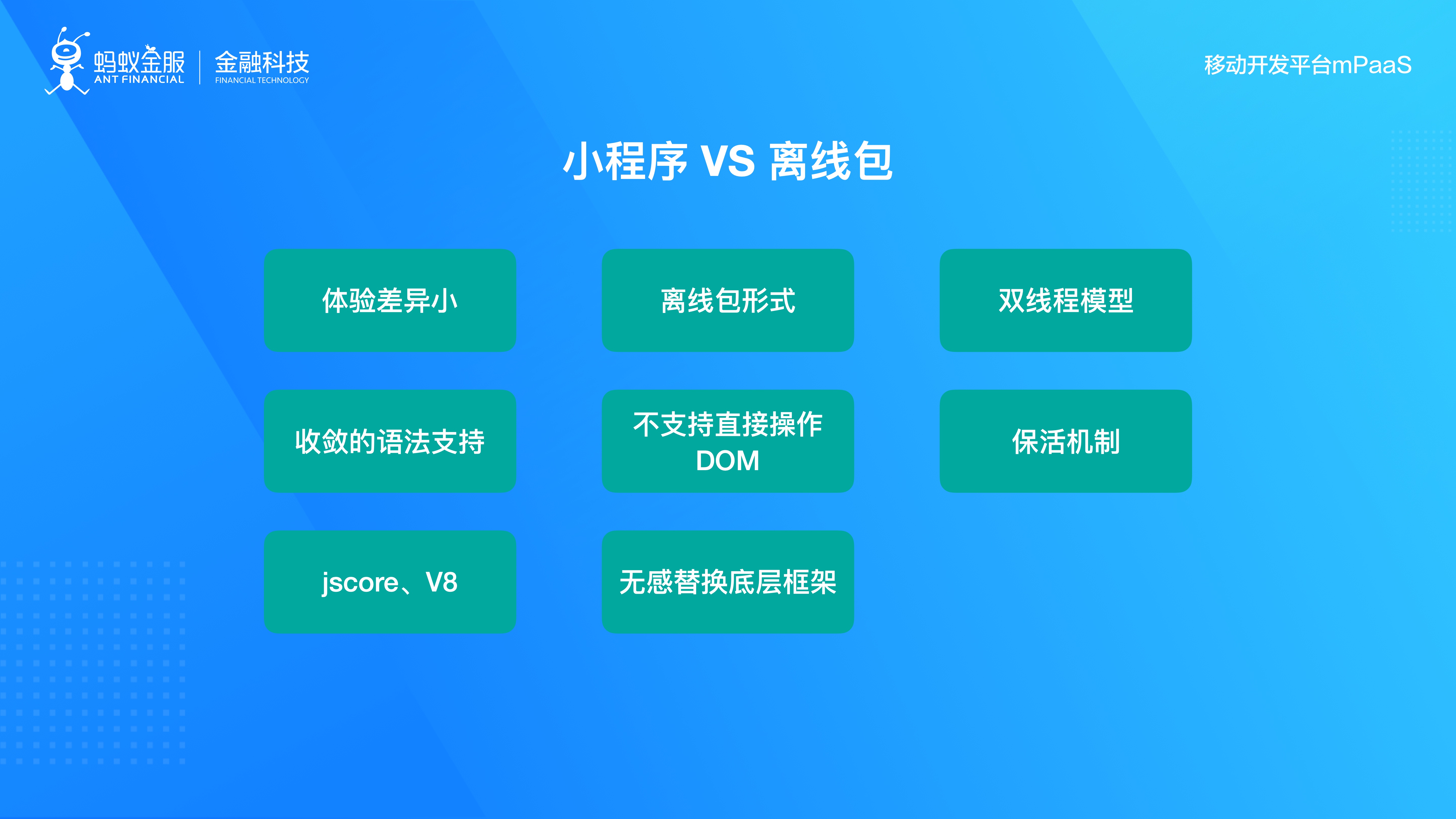 小程序開(kāi)發(fā)html5(小程序開(kāi)發(fā)需要什么技術(shù))