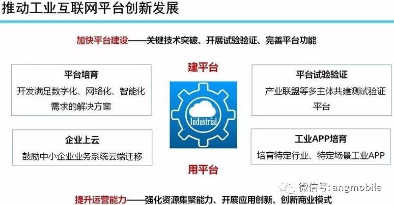 工業(yè)互聯網發(fā)展新聞稿(推動工業(yè)互聯網加快發(fā)展)