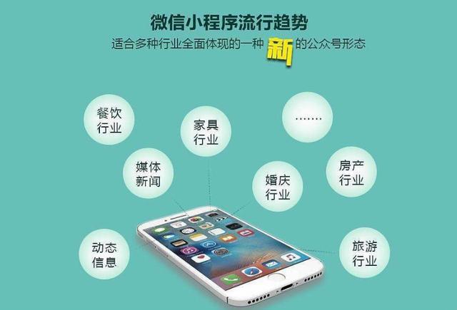 獨(dú)立開發(fā)小程序的成本(獨(dú)立開發(fā)小程序的成本核算)