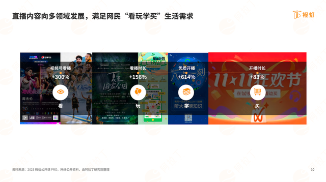 學(xué)而思小程序開發(fā)(學(xué)而思編程社區(qū)手機(jī)版)