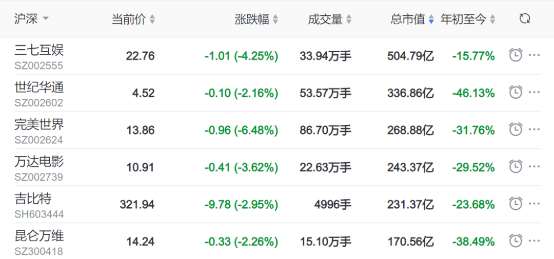 互聯(lián)網(wǎng)退市最新消息(互聯(lián)網(wǎng)退市最新消息股票)