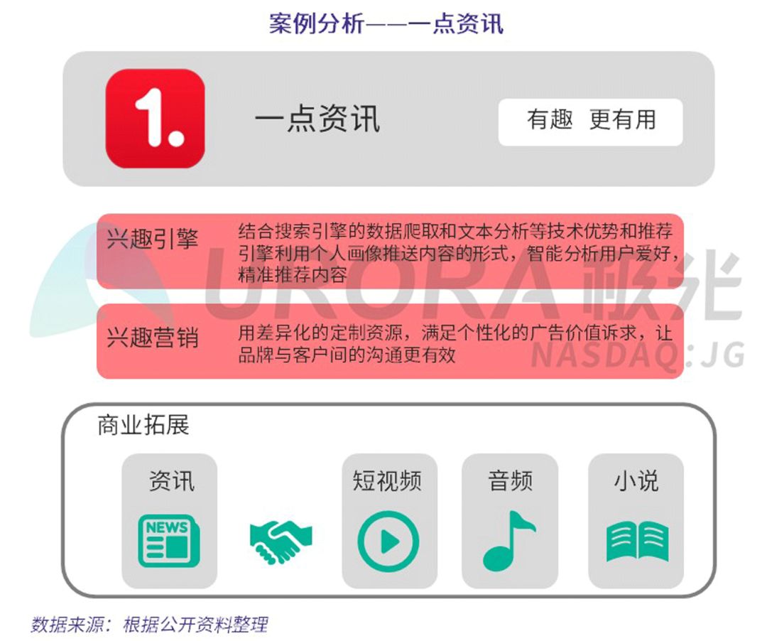 互聯(lián)網新聞怎么推廣的視頻(互聯(lián)網新聞怎么推廣的視頻呢)
