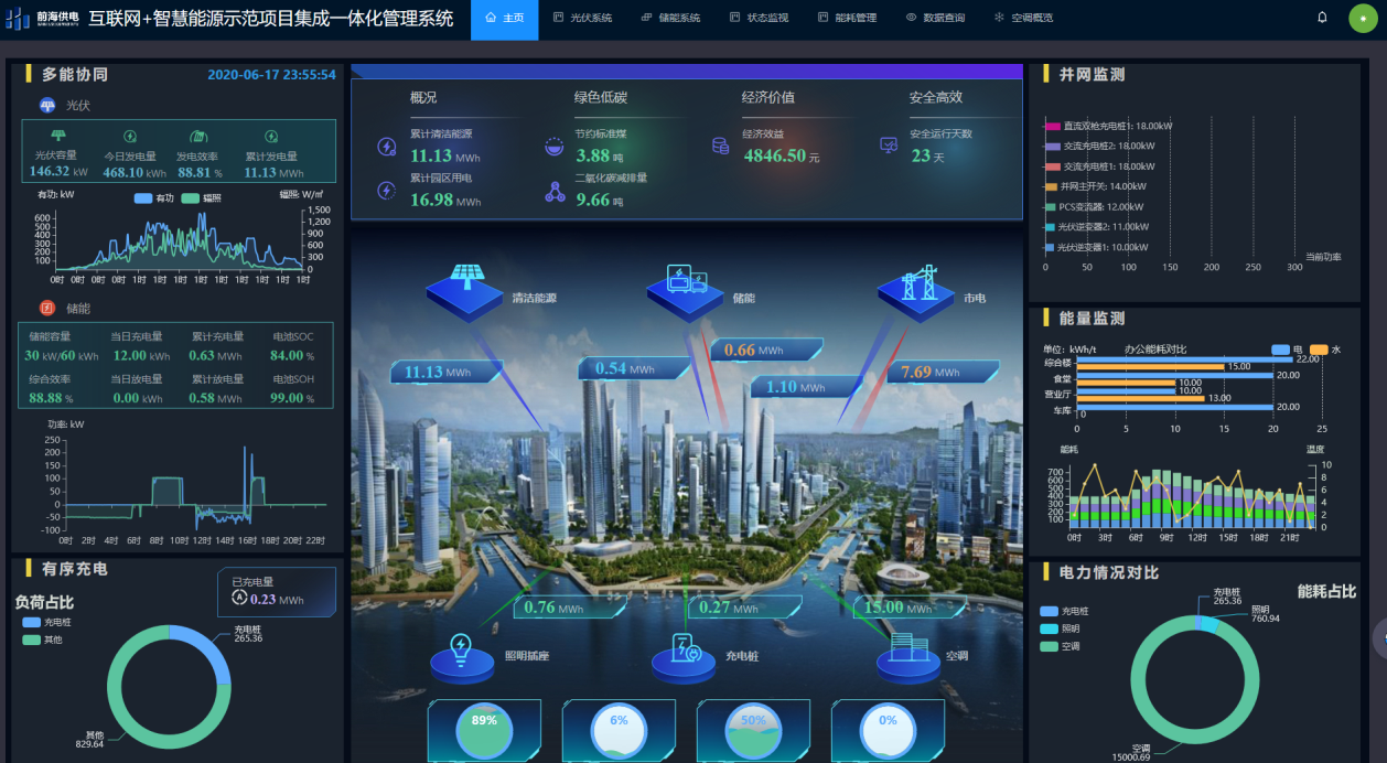 深圳互聯(lián)網(wǎng)最新資訊新聞(深圳互聯(lián)網(wǎng)最新資訊新聞直播)