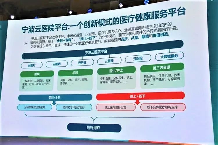 互聯網醫院新聞稿(互聯網醫院新聞稿怎么寫)