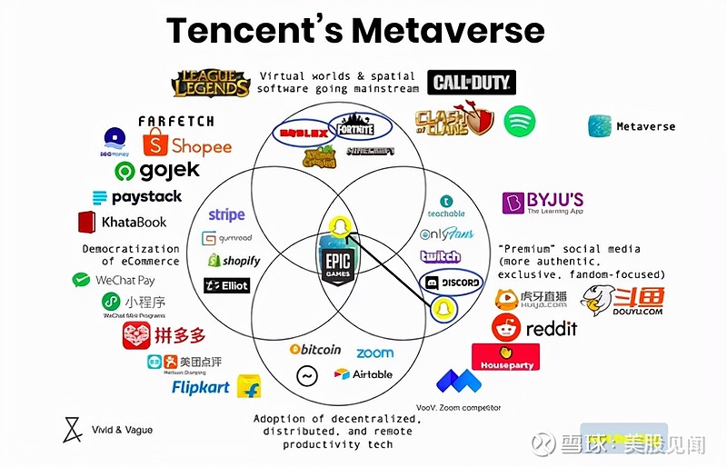 互聯網產業賽道最新消息(互聯網產業賽道最新消息是什么)
