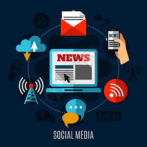 互聯(lián)網(wǎng)新聞選題推薦怎么寫(互聯(lián)網(wǎng)新聞選題推薦怎么寫好)