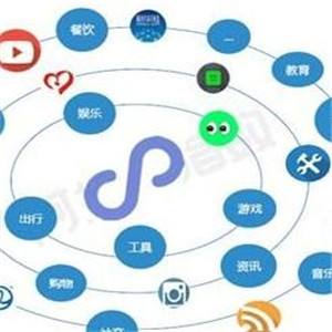 游戲推廣小程序開發(游戲推廣小程序開發方案)