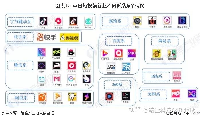 中國互聯網app最新消息(中國互聯網app最新消息新聞)