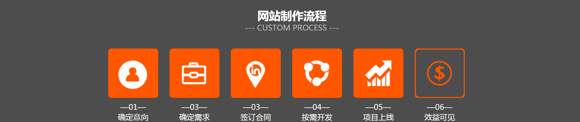 集團網站建設(集團網站建設哪家好)