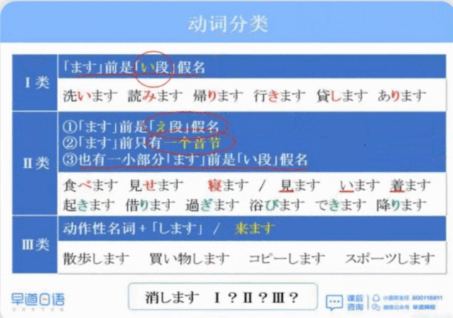 開發(fā)日語小程序(開發(fā)日語小程序怎么樣)