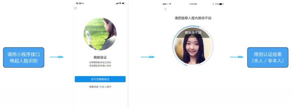 微信小程序測人臉開發(fā)(微信小程序測人臉開發(fā)是真的嗎)