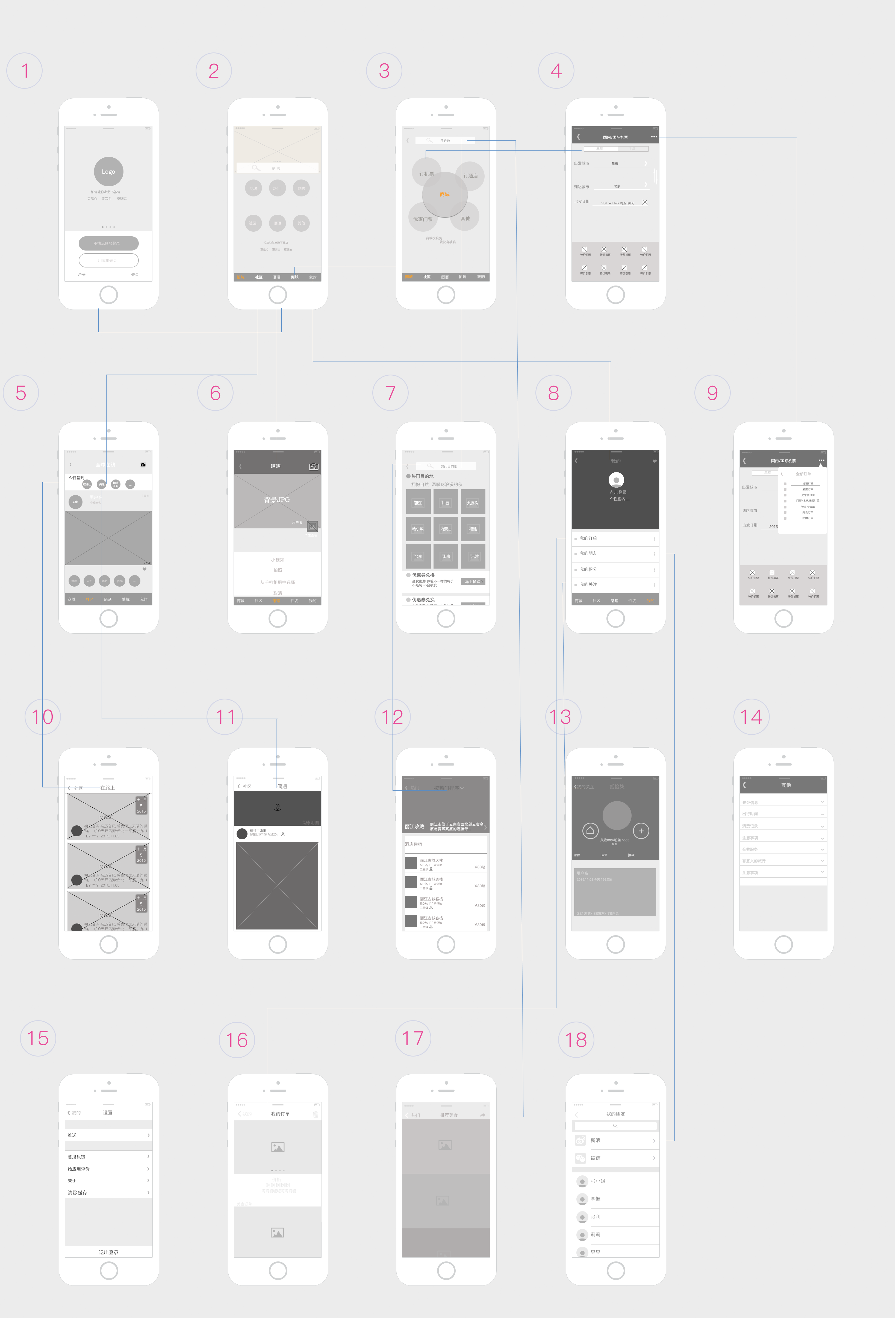 網站建設原型圖(網站建設原型圖怎么做)