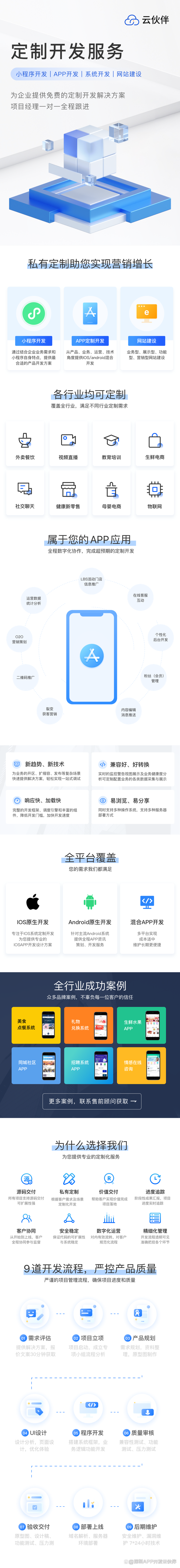 柳州住宿小程序開發(fā)定制(柳州住宿小程序開發(fā)定制公司)