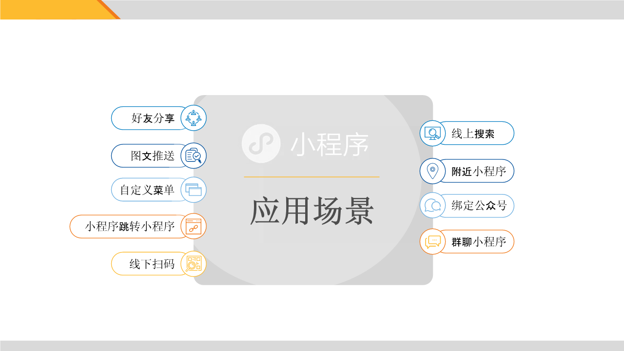 閱讀小程序怎么開發(小程序閱讀文章怎么實現)