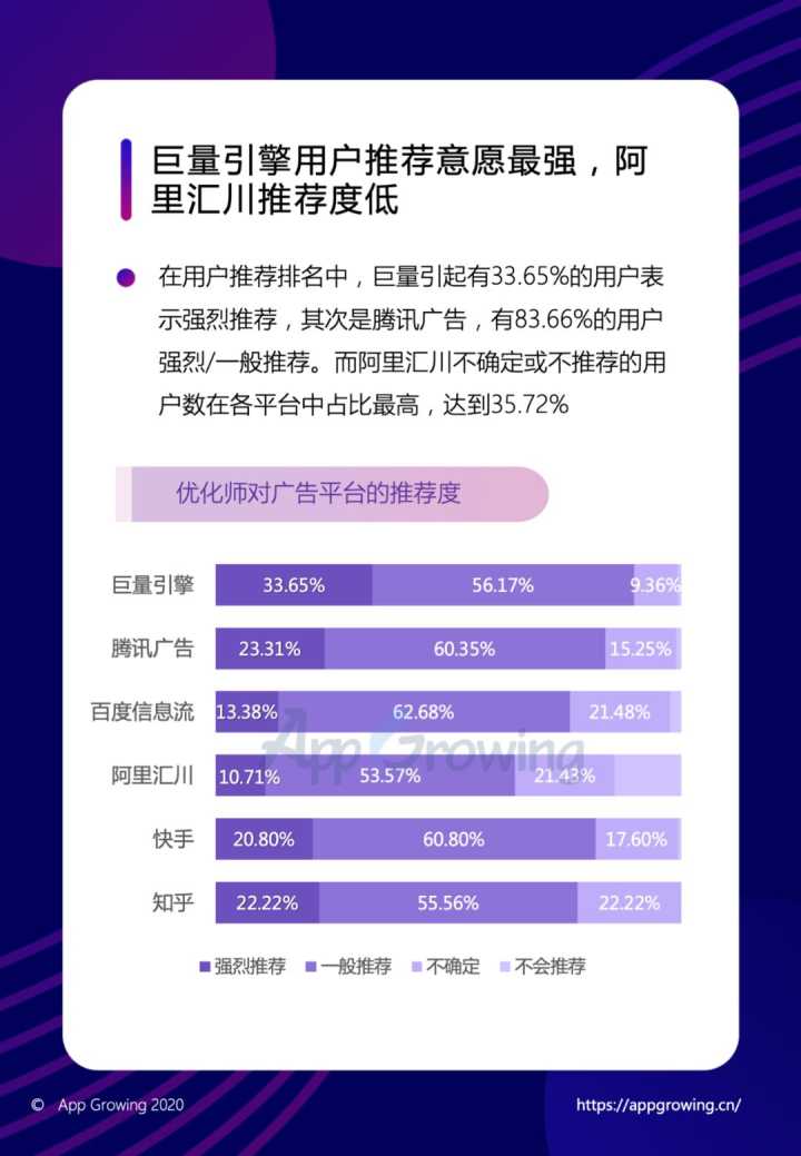 小程序的開發(fā)的費用(小程序與app開發(fā)費用)