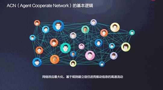 推出并整合互聯(lián)網(wǎng)新聞(推出并整合互聯(lián)網(wǎng)新聞的意義)