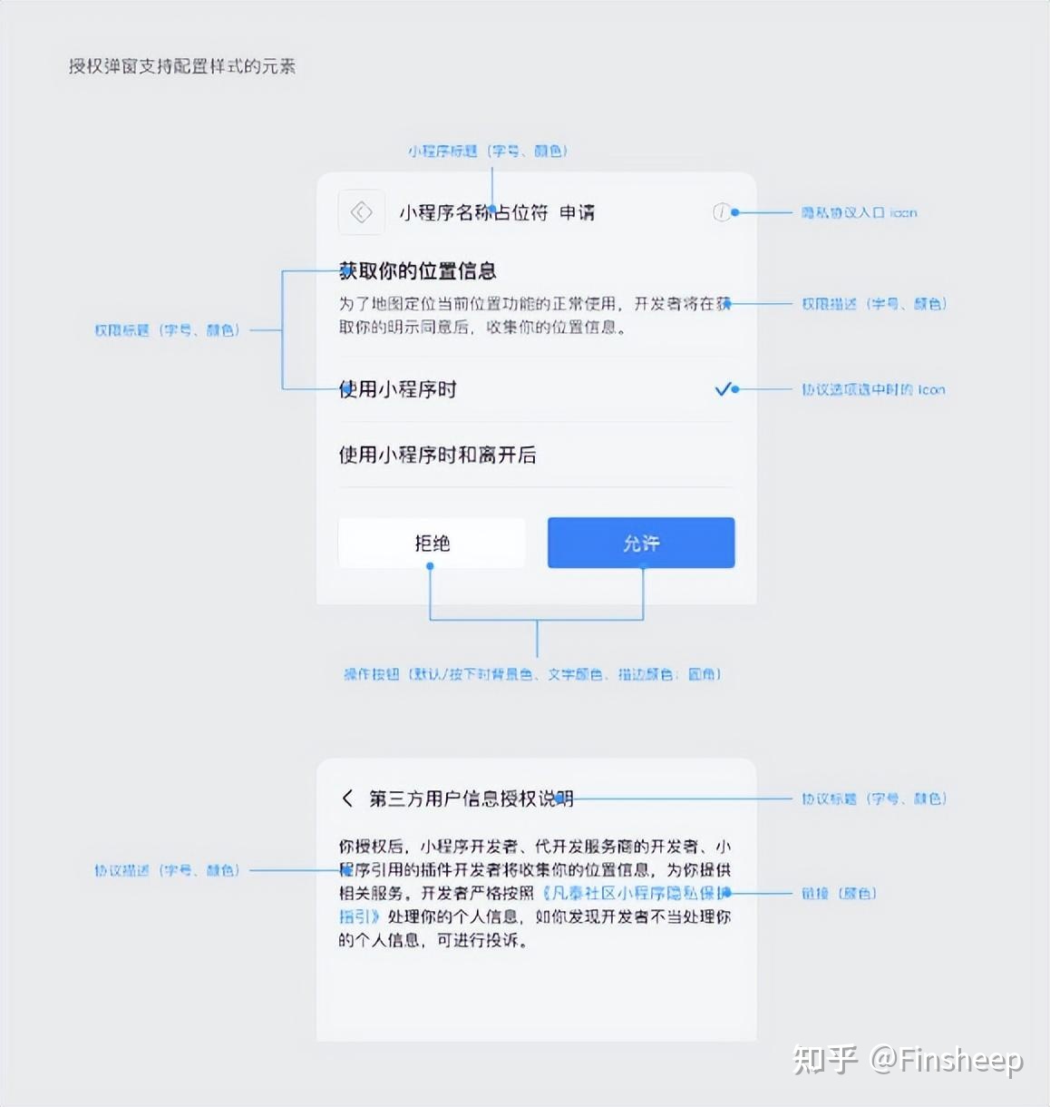 小程序開發設置文檔權限(小程序騰訊文檔怎么設置權限)