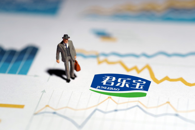 君樂寶互聯(lián)網(wǎng)最新消息(君樂寶股份有限公司官網(wǎng))