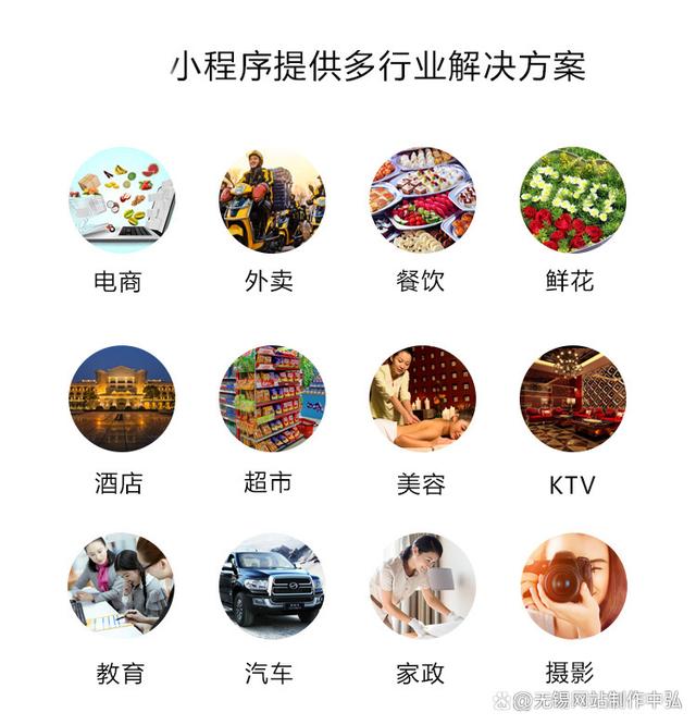 小程序共享開發(fā)平臺(tái)排名(小程序共享開發(fā)平臺(tái)排名第一)