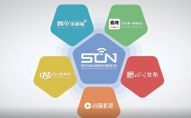 主流互聯(lián)網(wǎng)新聞(互聯(lián)網(wǎng)行業(yè)新聞app)