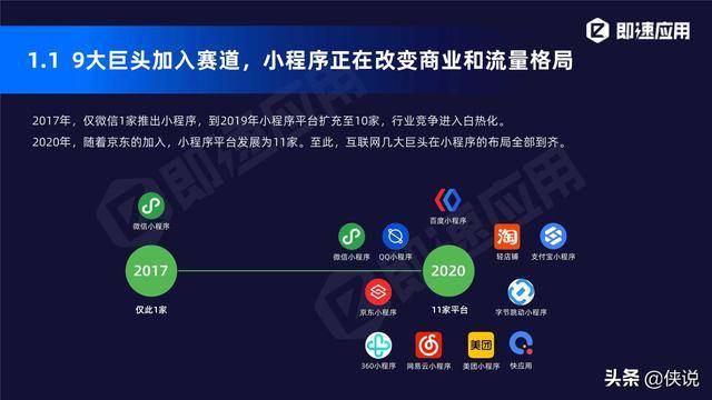 小程序開發(fā)測(cè)試游戲(小程序開發(fā)測(cè)試游戲軟件)