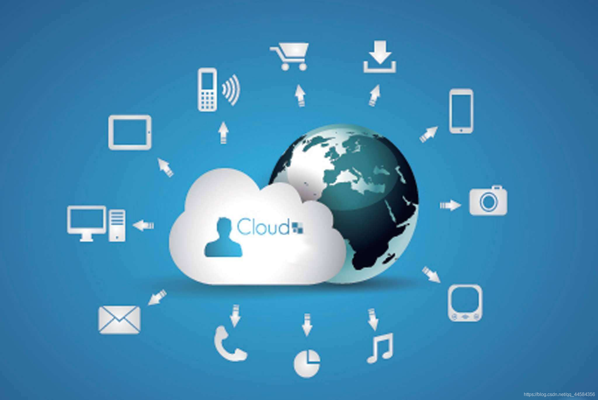 互聯網新聞工作者新要求(互聯網新聞信息服務單位內容管理從業人員必備能力素質)