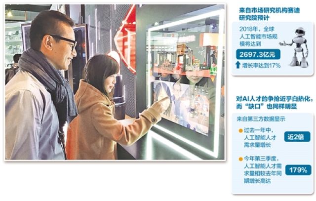 關于消費互聯網的新聞標題(關于消費互聯網的新聞標題新穎)