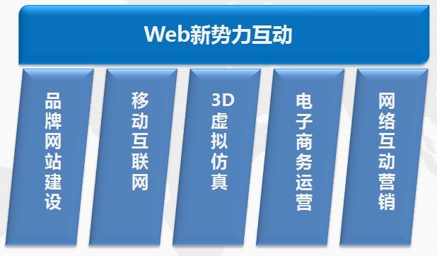 南灣專注網(wǎng)站建設(shè)(南灣專注網(wǎng)站建設(shè)公司)
