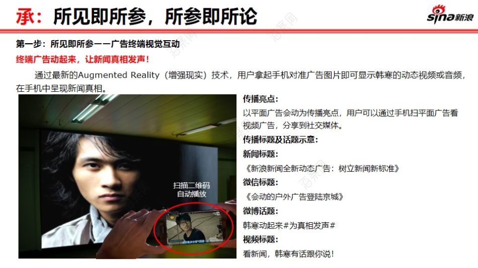 互聯網新聞營銷怎么做(互聯網新聞營銷怎么做的)