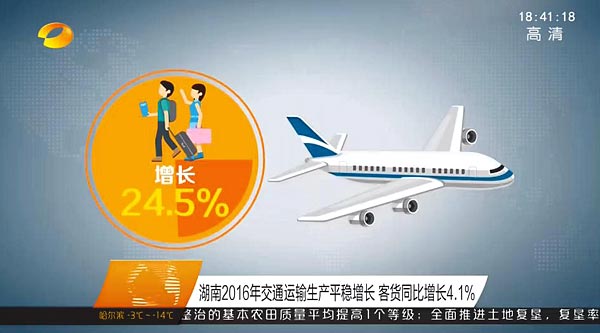 互聯(lián)網(wǎng)加交通運(yùn)輸新聞(互聯(lián)網(wǎng)加交通信息系統(tǒng)應(yīng)用)