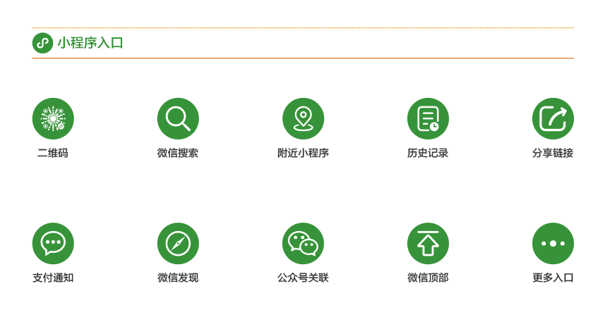 南京美容小程序開發服務(美容小程序介紹內容怎么寫)