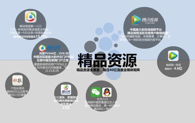 新聞媒體在互聯網中作用(新聞媒體在互聯網中作用大嗎)