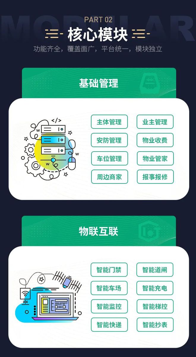 北京智慧電梯小程序開發(fā)(北京智慧電梯小程序開發(fā)怎么樣)
