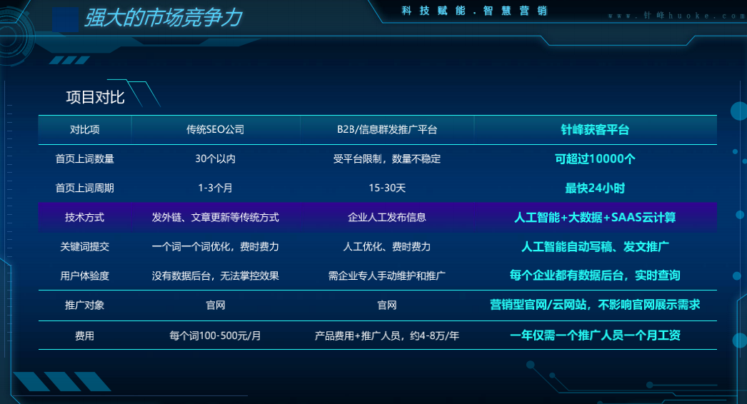 互聯(lián)網(wǎng)短片風(fēng)格的視頻新聞(互聯(lián)網(wǎng)短片風(fēng)格的視頻新聞怎么寫)