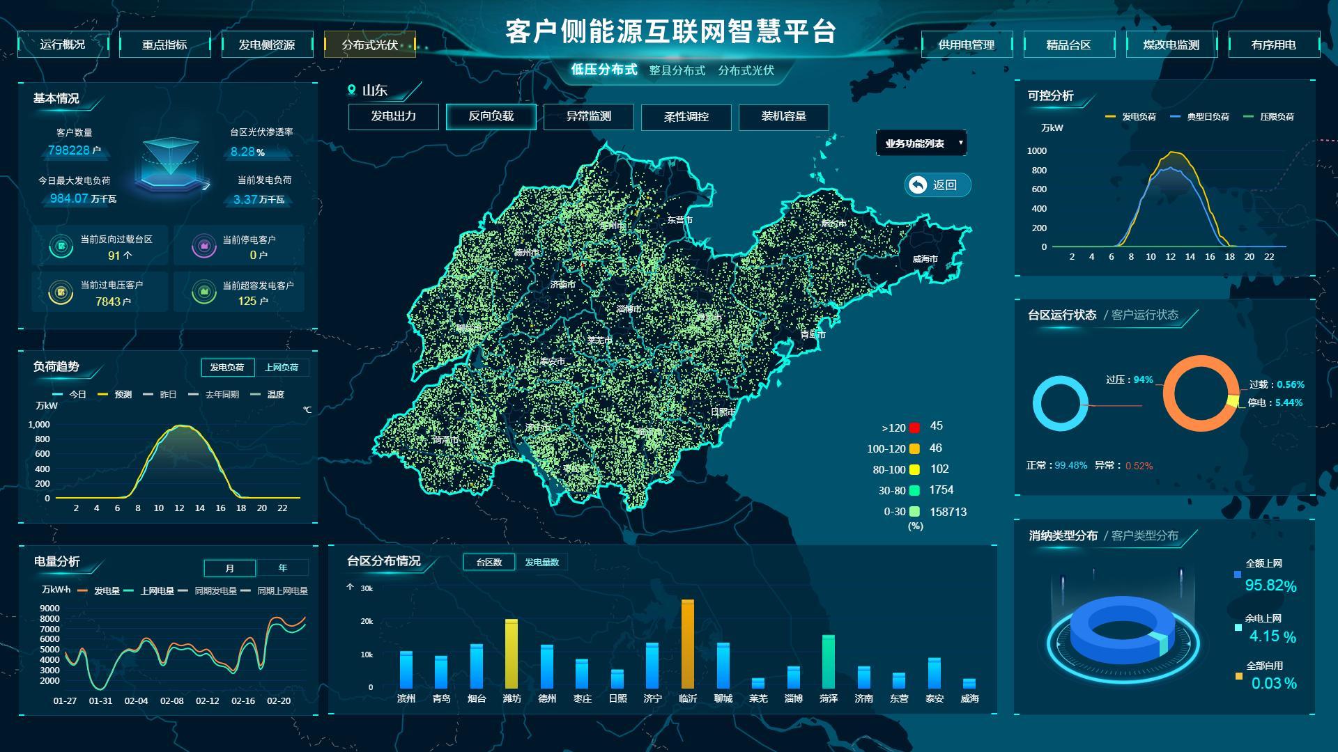 國網能源互聯網最新消息(國網能源互聯網最新消息新聞)