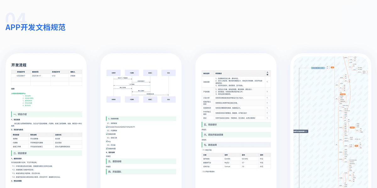 開封小程序開發(fā)費(fèi)用(小程序開發(fā)費(fèi)用一覽表fkz華網(wǎng)天下)