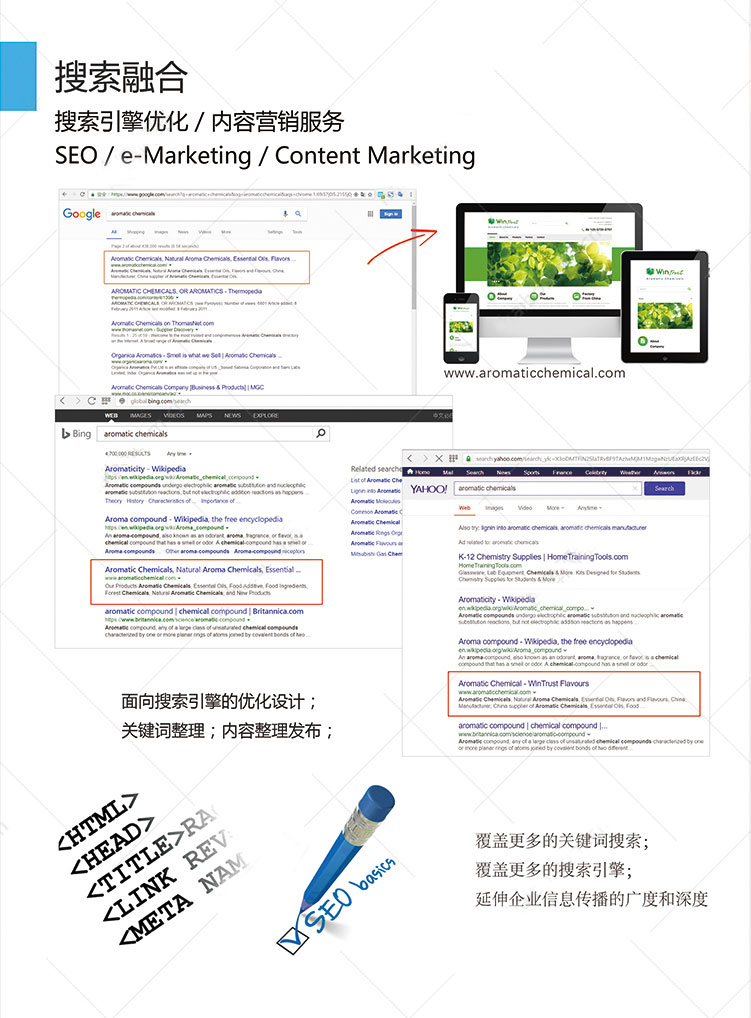 雅虎英文網(wǎng)站建設(shè)(雅虎網(wǎng)站是干什么的)