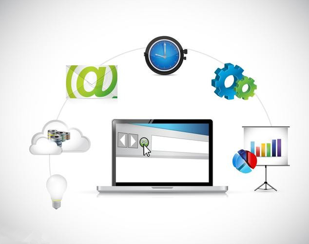 網站建設好學嗎(網站建設有前途嗎)