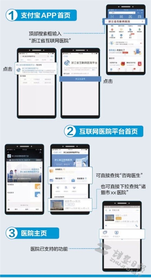 互聯網醫療有什么新聞(互聯網醫療有什么新聞報道)