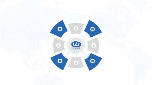 互聯(lián)網(wǎng)新風向(互聯(lián)網(wǎng)風向變了)