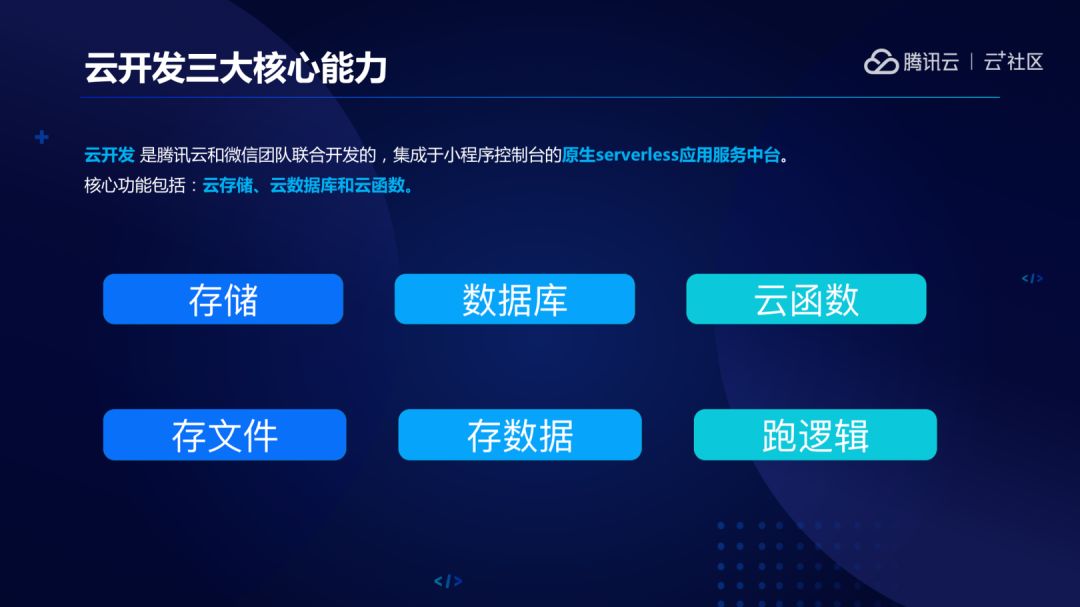 小程序云開發(fā)能做啥(小程序云開發(fā)能做啥工作)