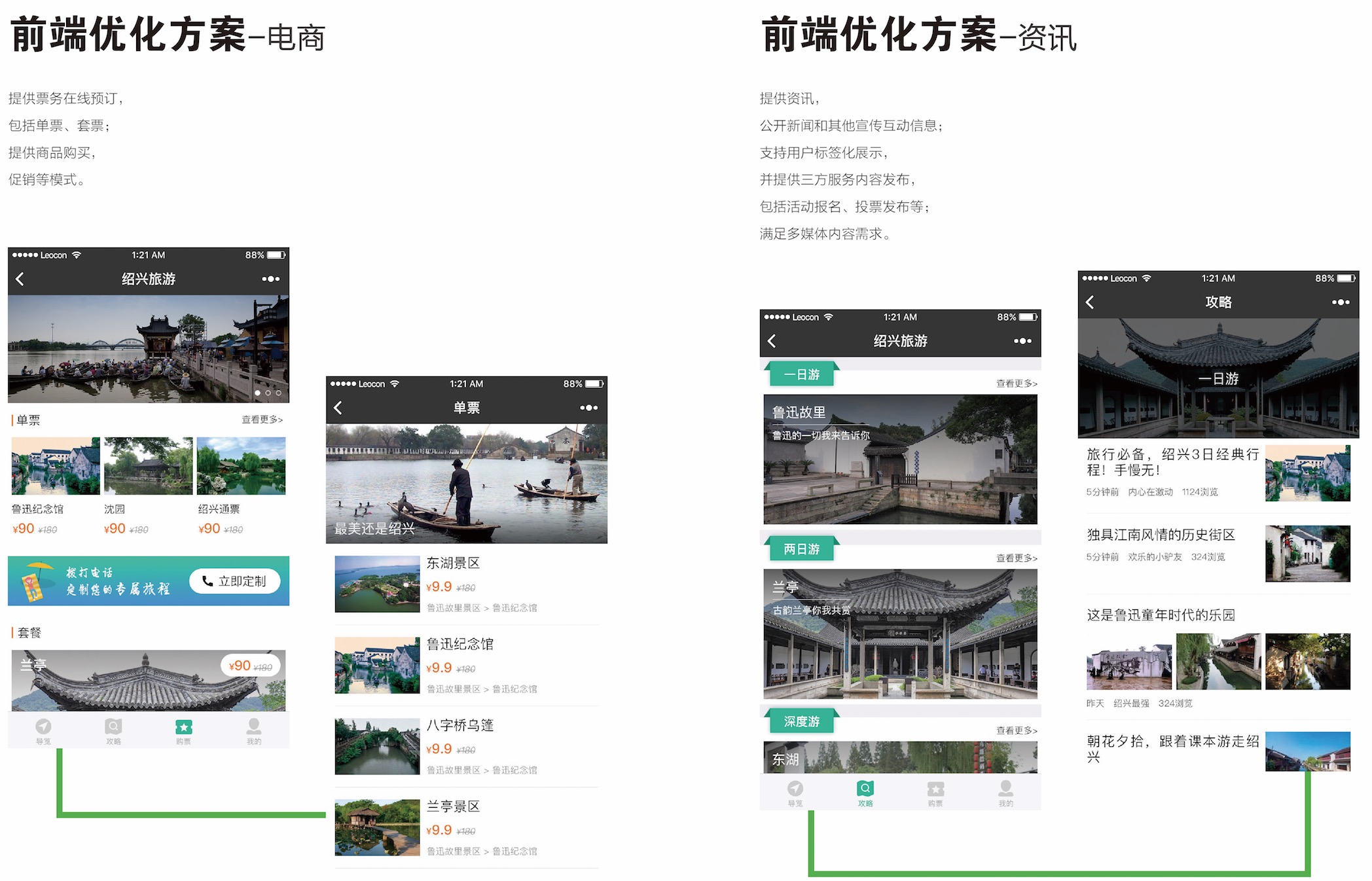 共享小程序開(kāi)發(fā)方案(共享小程序文檔怎么弄)